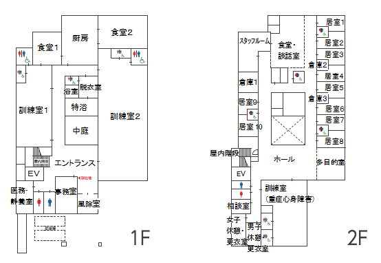 館内配置